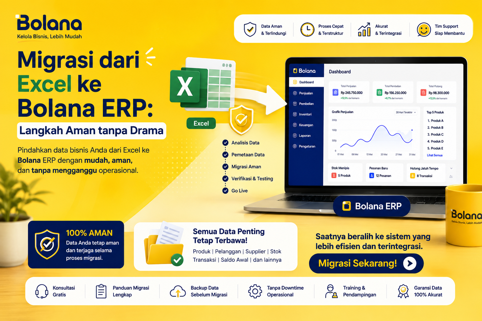 Migrasi dari Excel ke Bolana ERP: Langkah Aman tanpa Drama