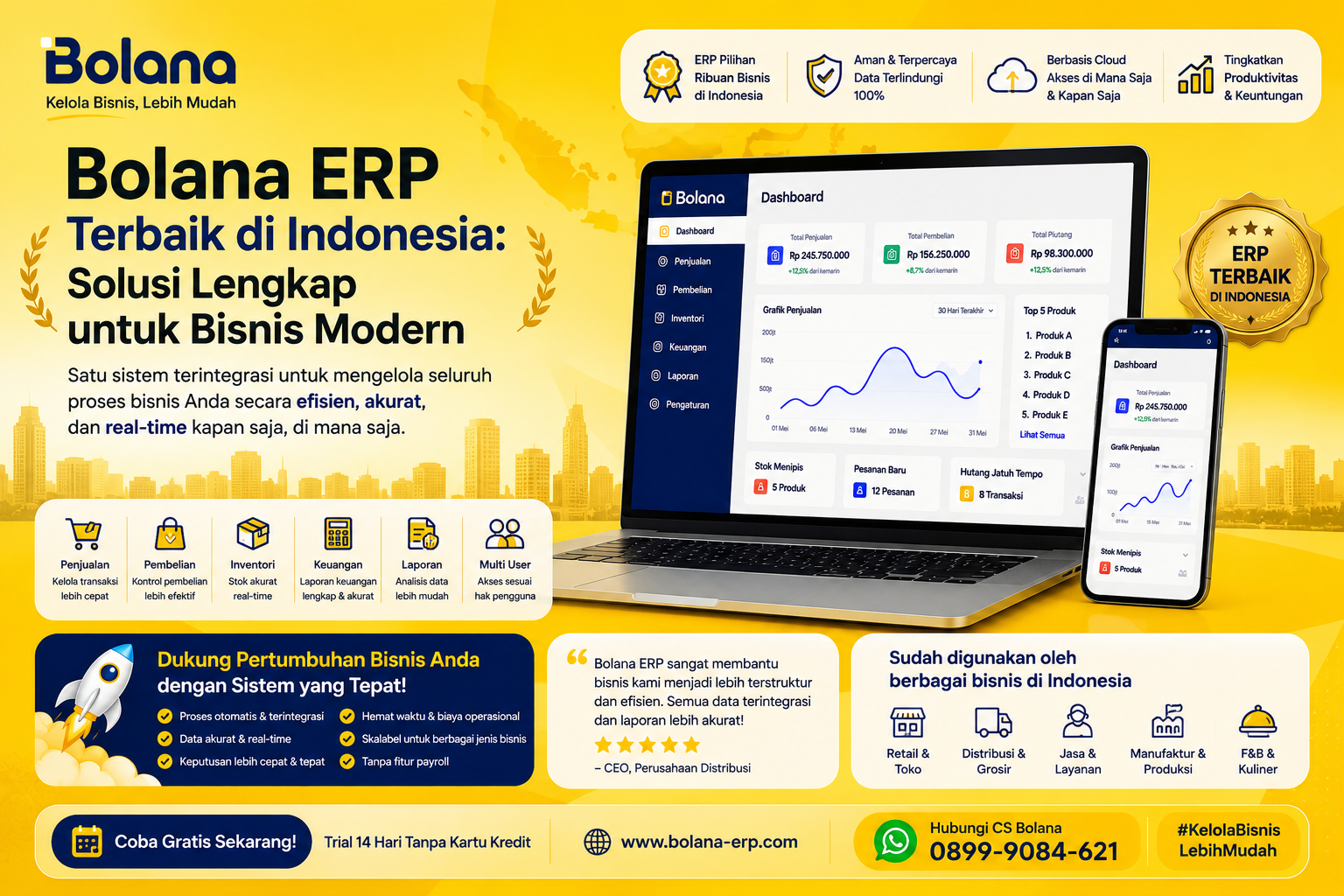 Bolana ERP Terbaik di Indonesia: Solusi Lengkap untuk Bisnis Modern