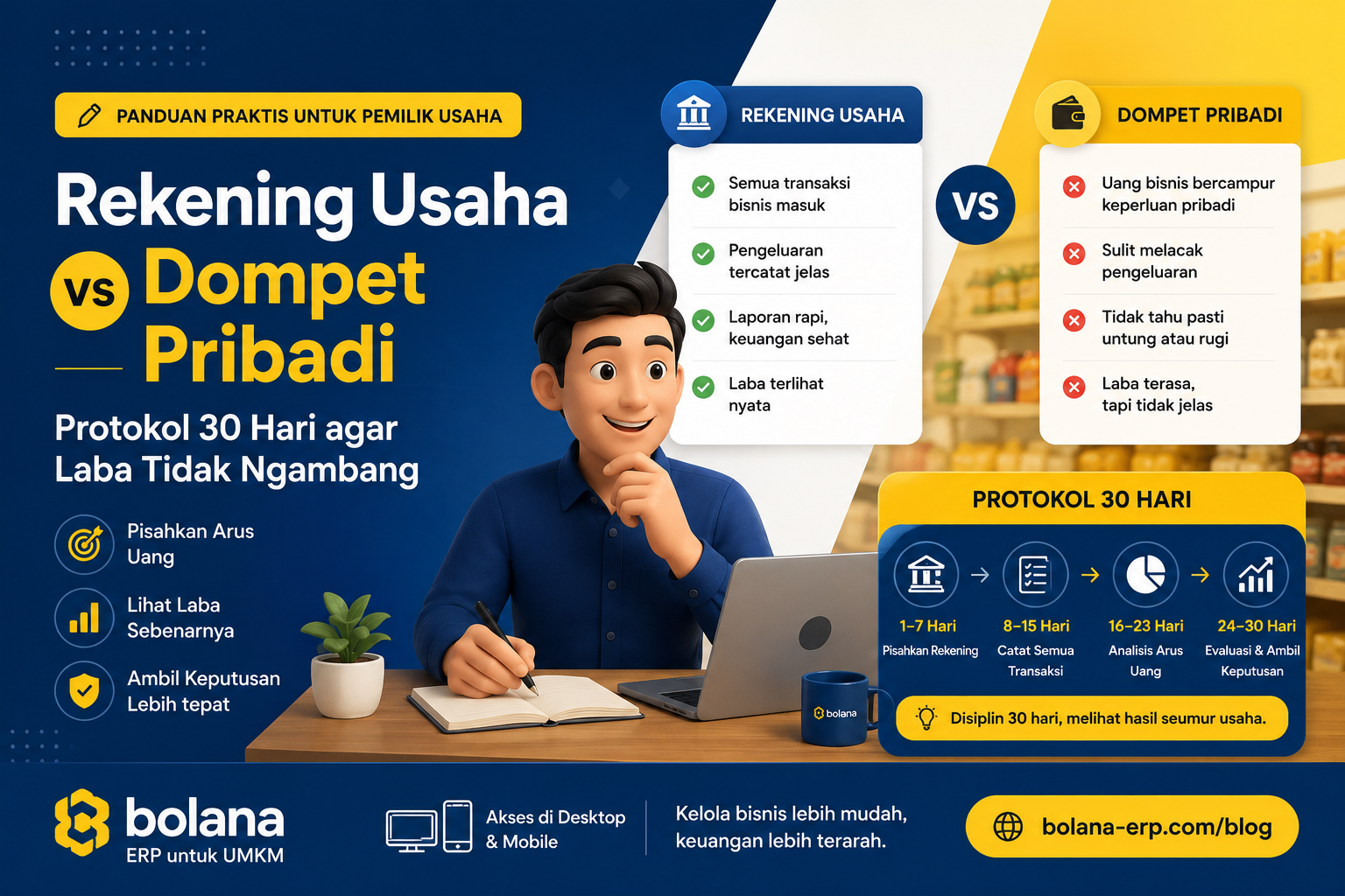 Rekening Usaha vs Dompet Pribadi: Protokol 30 Hari agar Laba Tidak Ngambang